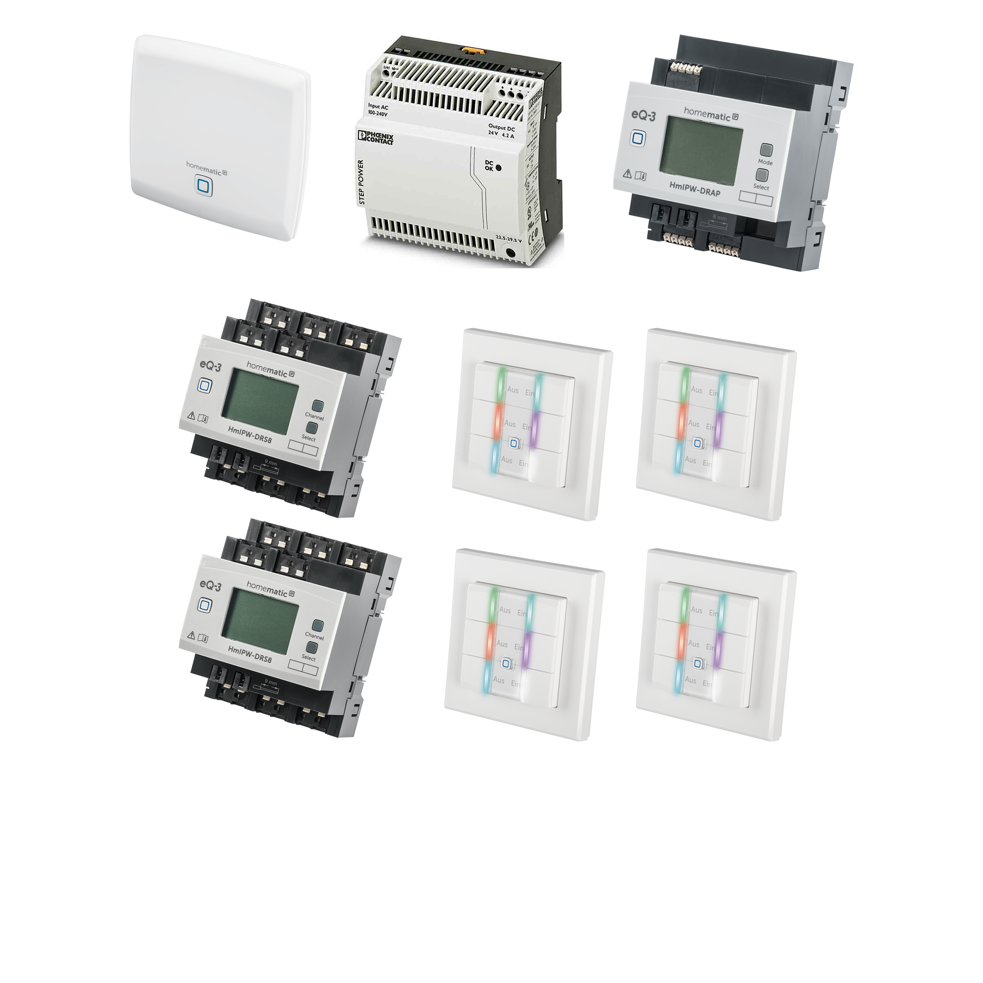 Homematic IP Wired Starter Set Licht - 1x HmIP-CCU3, 1x HmIPW-DRAP, 1x Netzteil, 4x HmIPW-WRC6, 2x HmIPW-DRS8